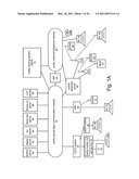 SUBSCRIBING TO MOBILE MEDIA SHARING diagram and image