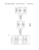 Generating a Synthetic Table of Contents for a Volume by Using Statistical Analysis diagram and image