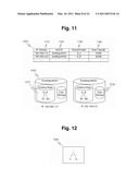 METHOD AND APPARATUS FOR CONSTRUCTING A DHT-BASED GLOBAL NAMESPACE diagram and image