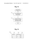 METHOD AND APPARATUS FOR CONSTRUCTING A DHT-BASED GLOBAL NAMESPACE diagram and image