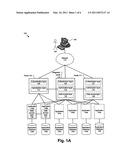 INTEGRATED APPLICATION ACCESS diagram and image