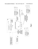 CONTENT MANAGEMENT diagram and image