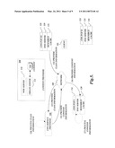 CONTENT MANAGEMENT diagram and image