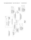 CONTENT MANAGEMENT diagram and image