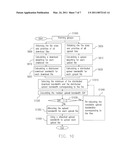 SCHEDULING METHOD FOR PEER-TO-PEER DATA TRANSMISSION AND NODE AND SYSTEM USING THE SAME diagram and image