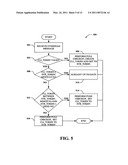 METHOD FOR DELIVERY OF SOFTWARE UPGRADE NOTIFICATION TO DEVICES IN COMMUNICATION SYSTEMS diagram and image