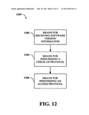 METHOD FOR DELIVERY OF SOFTWARE UPGRADE NOTIFICATION TO DEVICES IN COMMUNICATION SYSTEMS diagram and image