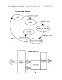 Omni-protocol engine for reconfigurable bit-stream processing in high-speed networks diagram and image