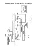 Omni-protocol engine for reconfigurable bit-stream processing in high-speed networks diagram and image