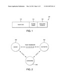 SYSTEMS AND METHODS FOR NETWORK ROUTING diagram and image