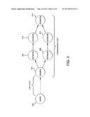 SYSTEMS AND METHODS FOR NETWORK ROUTING diagram and image