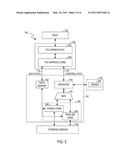 DATA TRANSFER SYSTEM WITH DIFFERENT OPERATING MODES diagram and image