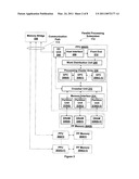 VIRTUAL CHANNELS FOR EFFECTIVE PACKET TRANSFER diagram and image