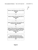 VIRTUAL CHANNELS FOR EFFECTIVE PACKET TRANSFER diagram and image