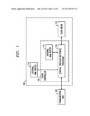 Buffering of Data Transfers for Direct Access Block Devices diagram and image