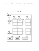 Buffering of Data Transfers for Direct Access Block Devices diagram and image