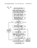 Buffering of Data Transfers for Direct Access Block Devices diagram and image