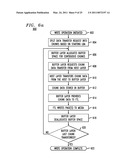 Buffering of Data Transfers for Direct Access Block Devices diagram and image