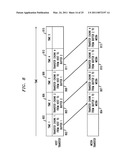 Buffering of Data Transfers for Direct Access Block Devices diagram and image