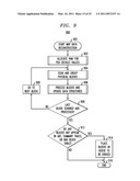 Buffering of Data Transfers for Direct Access Block Devices diagram and image