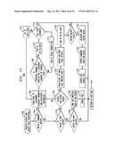 Buffering of Data Transfers for Direct Access Block Devices diagram and image