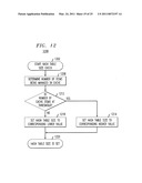 Buffering of Data Transfers for Direct Access Block Devices diagram and image