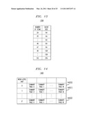 Buffering of Data Transfers for Direct Access Block Devices diagram and image