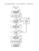 Buffering of Data Transfers for Direct Access Block Devices diagram and image