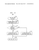 ACCESSING LOGICAL-TO-PHYSICAL ADDRESS TRANSLATION DATA FOR SOLID STATE DISKS diagram and image