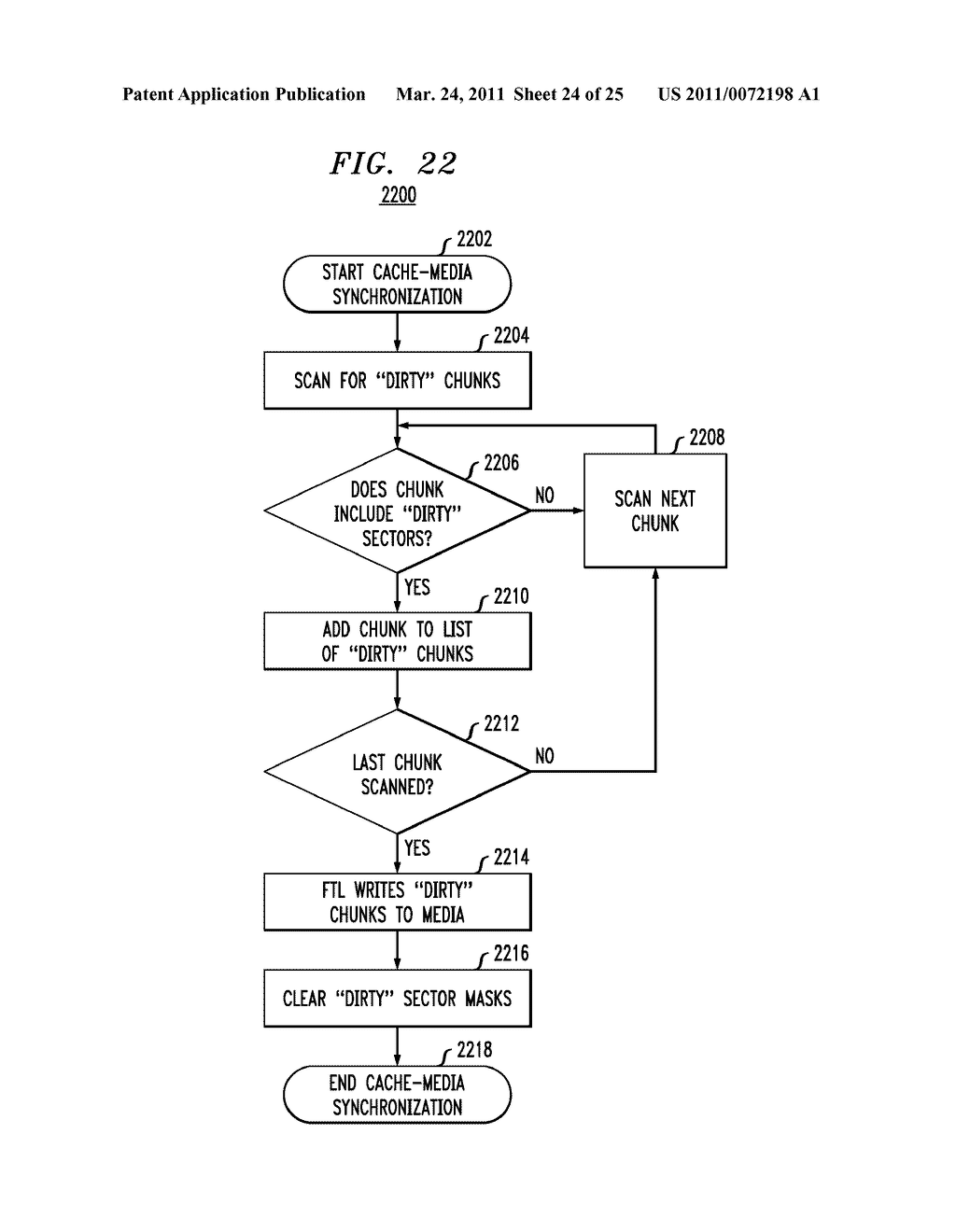 ACCESSING LOGICAL-TO-PHYSICAL ADDRESS TRANSLATION DATA FOR SOLID STATE DISKS - diagram, schematic, and image 25