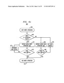 STARTUP RECONSTRUCTION OF LOGICAL-TO-PHYSICAL ADDRESS TRANSLATION DATA FOR SOLID STATE DISKS diagram and image