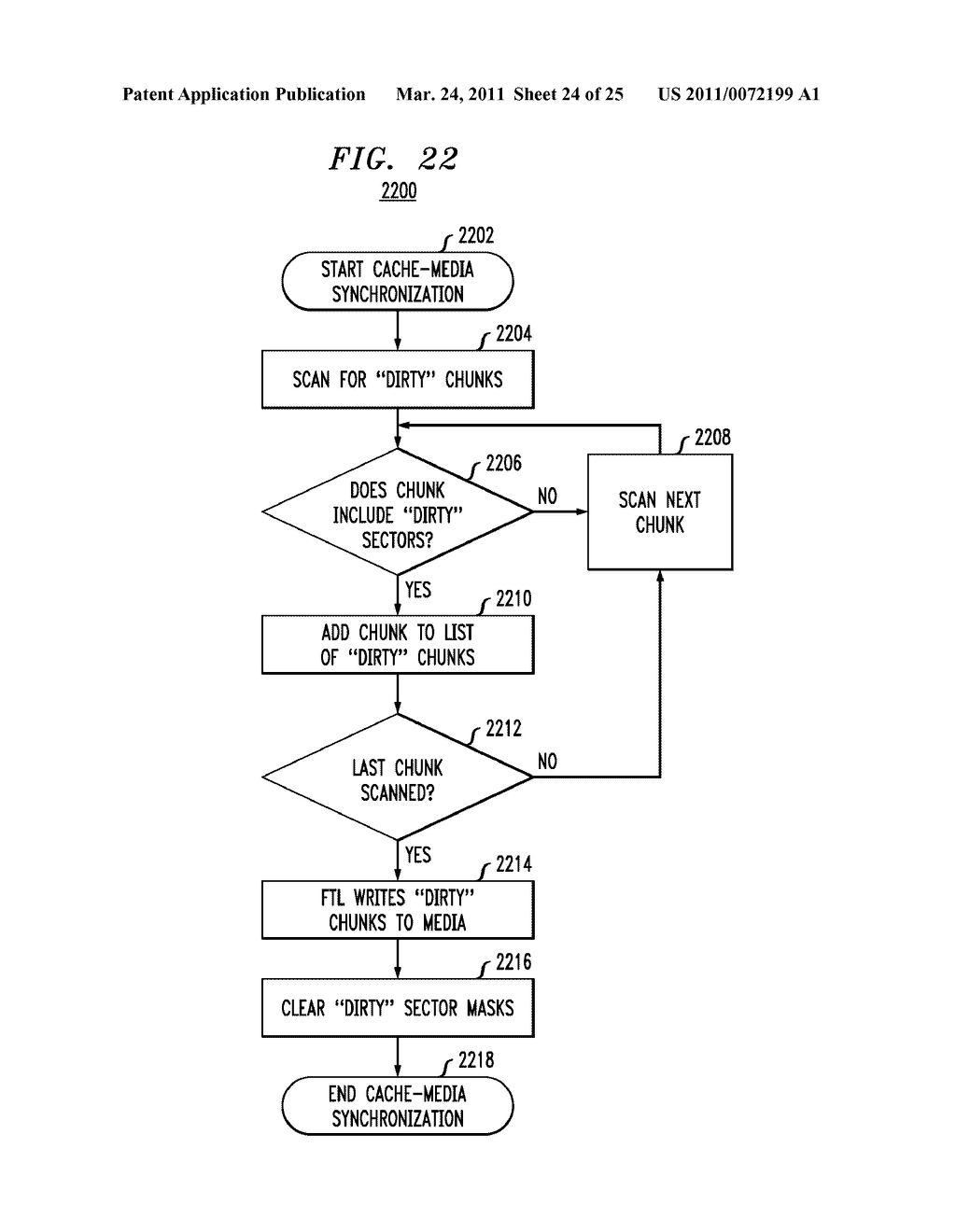 STARTUP RECONSTRUCTION OF LOGICAL-TO-PHYSICAL ADDRESS TRANSLATION DATA FOR SOLID STATE DISKS - diagram, schematic, and image 25