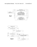 METHOD FOR WEAR LEVELING IN A NONVOLATILE MEMORY diagram and image