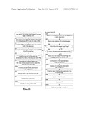 METHOD FOR WEAR LEVELING IN A NONVOLATILE MEMORY diagram and image