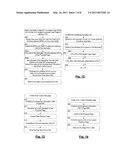 METHOD FOR WEAR LEVELING IN A NONVOLATILE MEMORY diagram and image