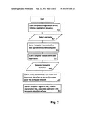 Secure information storage and retrieval apparatus and method diagram and image