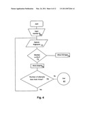 Secure information storage and retrieval apparatus and method diagram and image