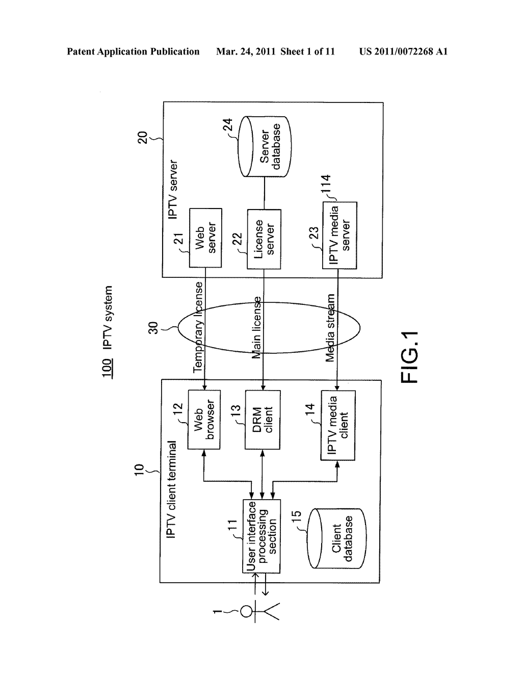 SERVER APPARATUS, LICENSE DISTRIBUTION METHOD, AND CONTENT RECEPTION APPARATUS - diagram, schematic, and image 02