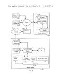 SYSTEM AND METHOD FOR SUPPORTING MULTIPLE CERTIFICATE STATUS PROVIDERS ON A MOBILE COMMUNICATION DEVICE diagram and image