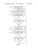 System and Method for Dynamic Power Regulator for Power Supply Output Adjustment diagram and image