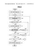 MEMORY SYSTEM AND CONTROL METHOD FOR THE SAME diagram and image