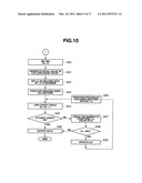 MEMORY SYSTEM AND CONTROL METHOD FOR THE SAME diagram and image