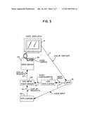 User manipulation of video feed to computer screen regions diagram and image