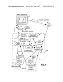 User manipulation of video feed to computer screen regions diagram and image