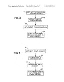 User manipulation of video feed to computer screen regions diagram and image