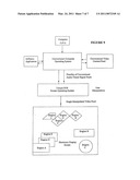 User manipulation of video feed to computer screen regions diagram and image