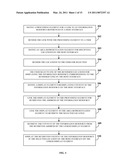 Location Specific Display Of Information Resources On A Host Interface diagram and image