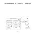 Location Specific Display Of Information Resources On A Host Interface diagram and image