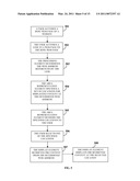 Location Specific Display Of Information Resources On A Host Interface diagram and image