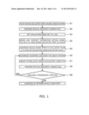 PHOTOMASK DESIGNING METHOD AND PHOTOMASK DESIGNING PROGRAM diagram and image